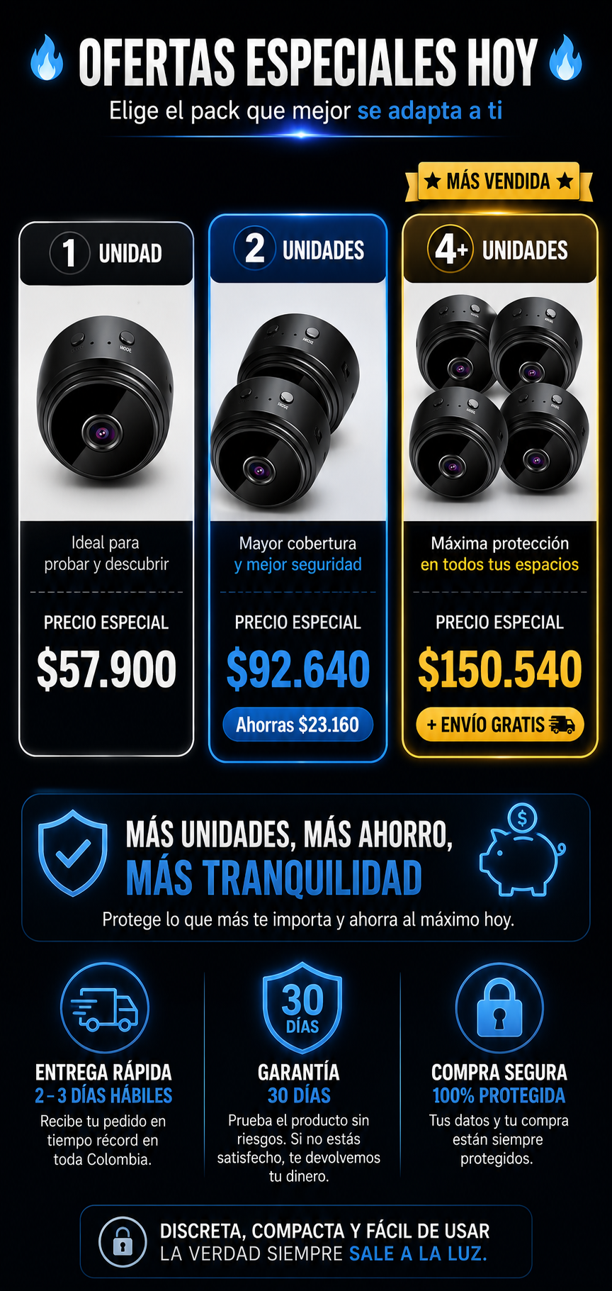 Mini cámara - SafeHome