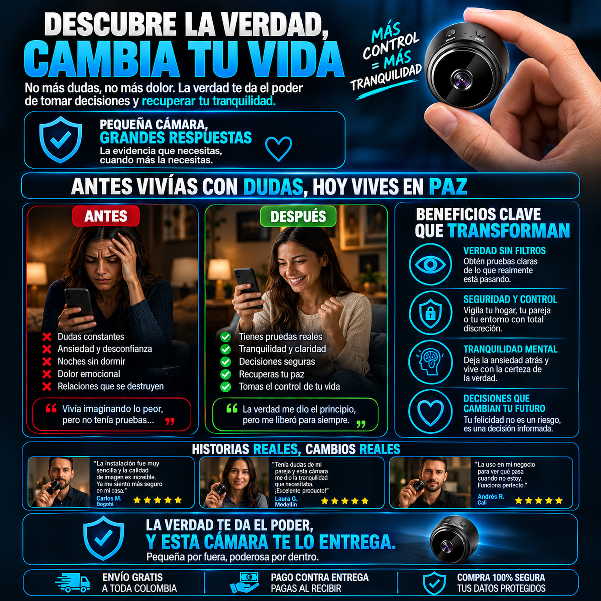 Mini cámara - SafeHome