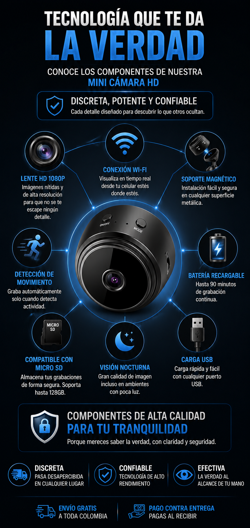 Mini cámara - SafeHome