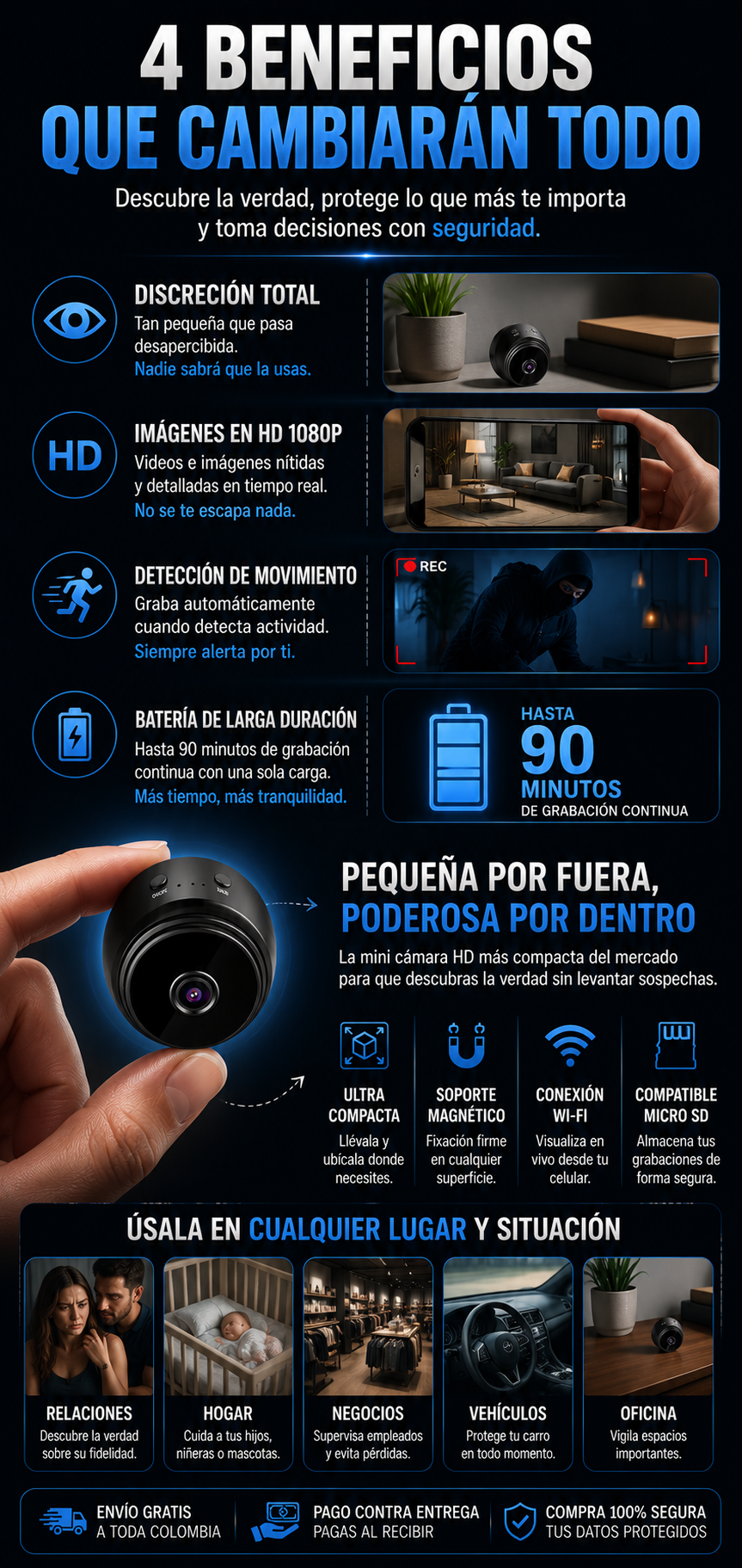 Mini cámara - SafeHome