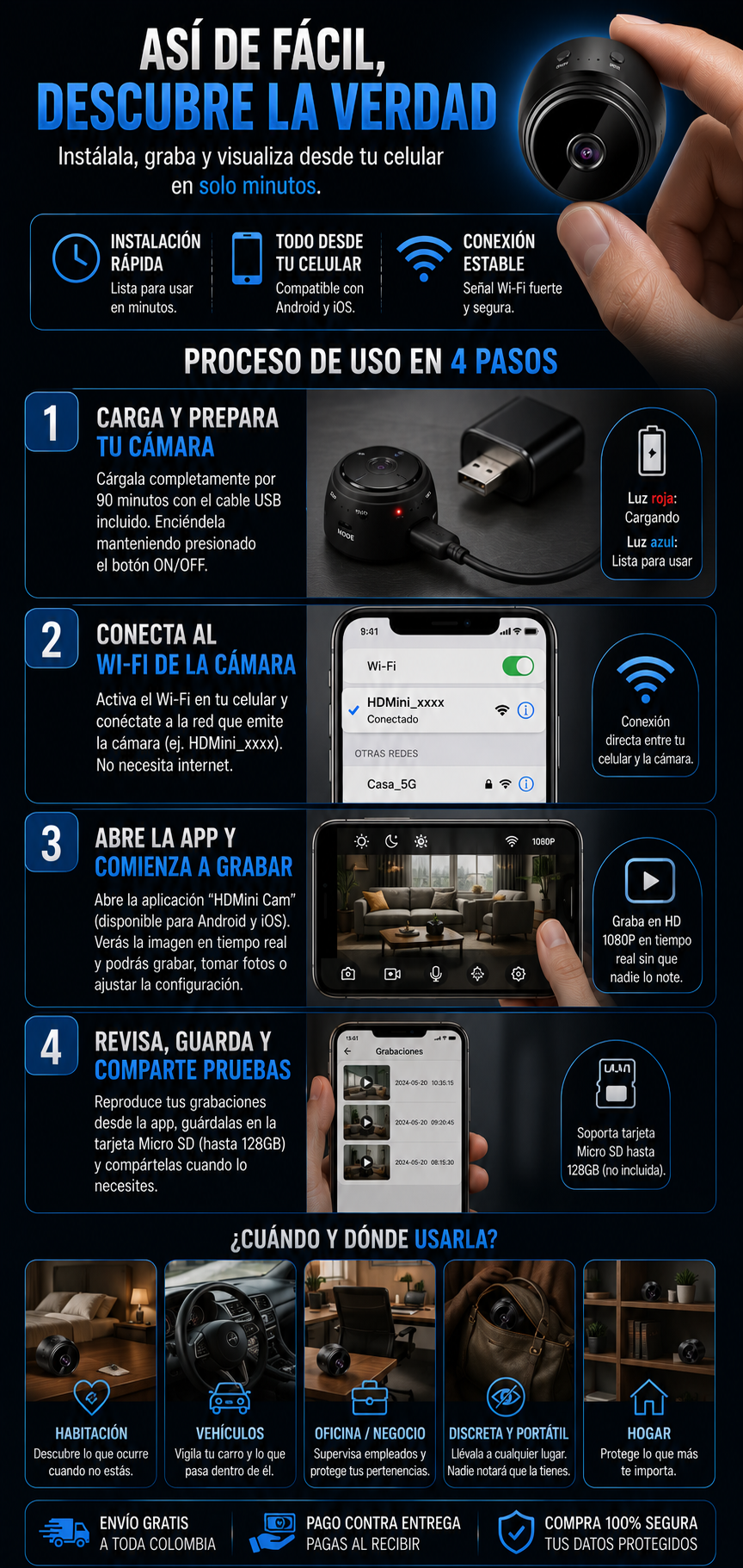 Mini cámara - SafeHome