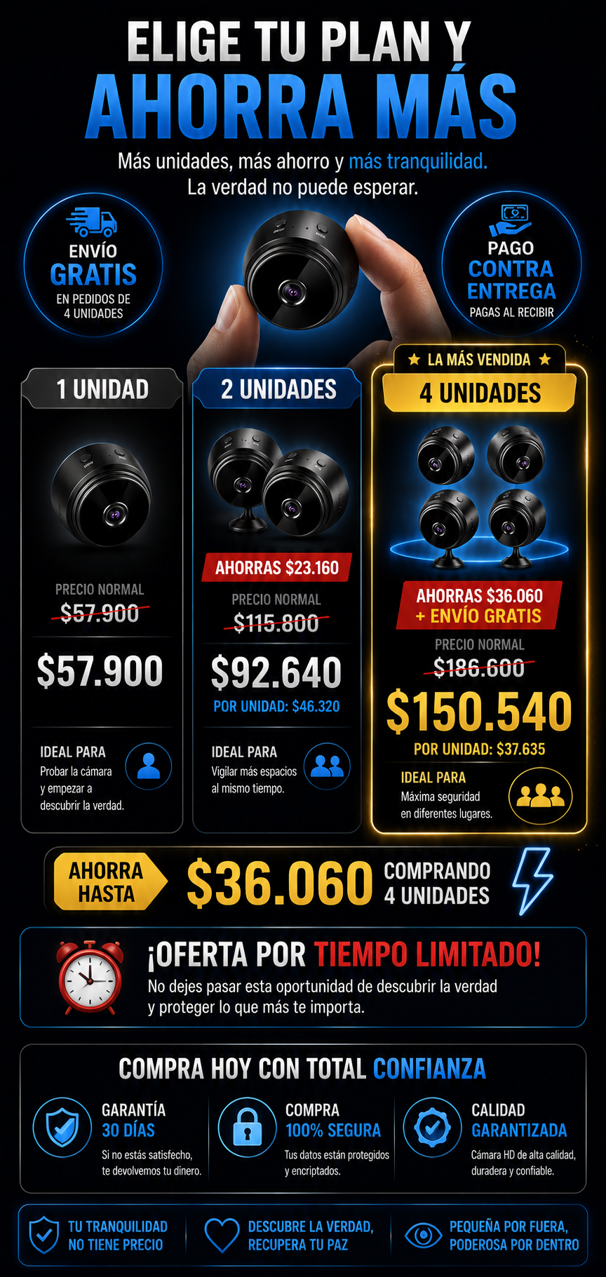Mini cámara - SafeHome
