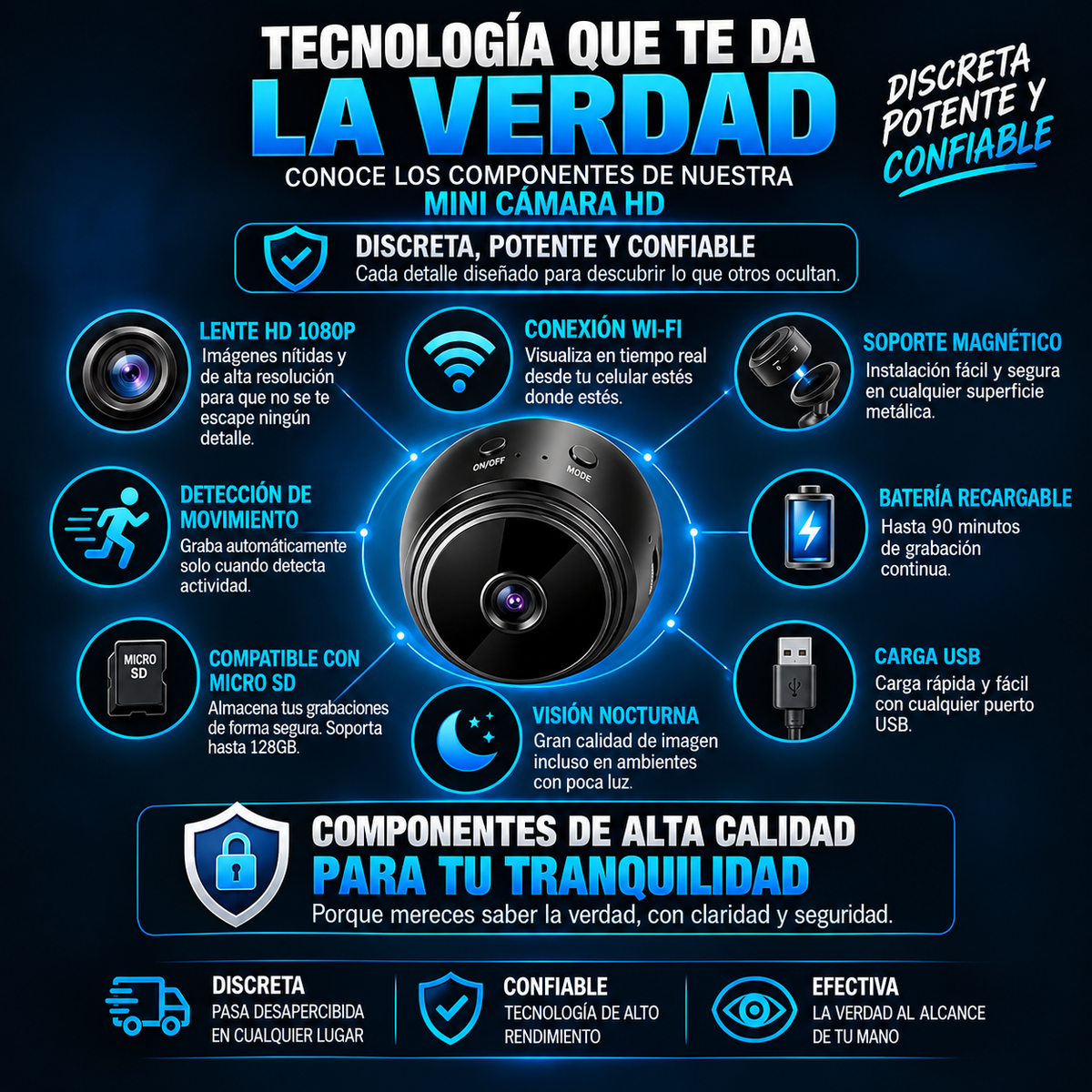 Mini cámara - SafeHome