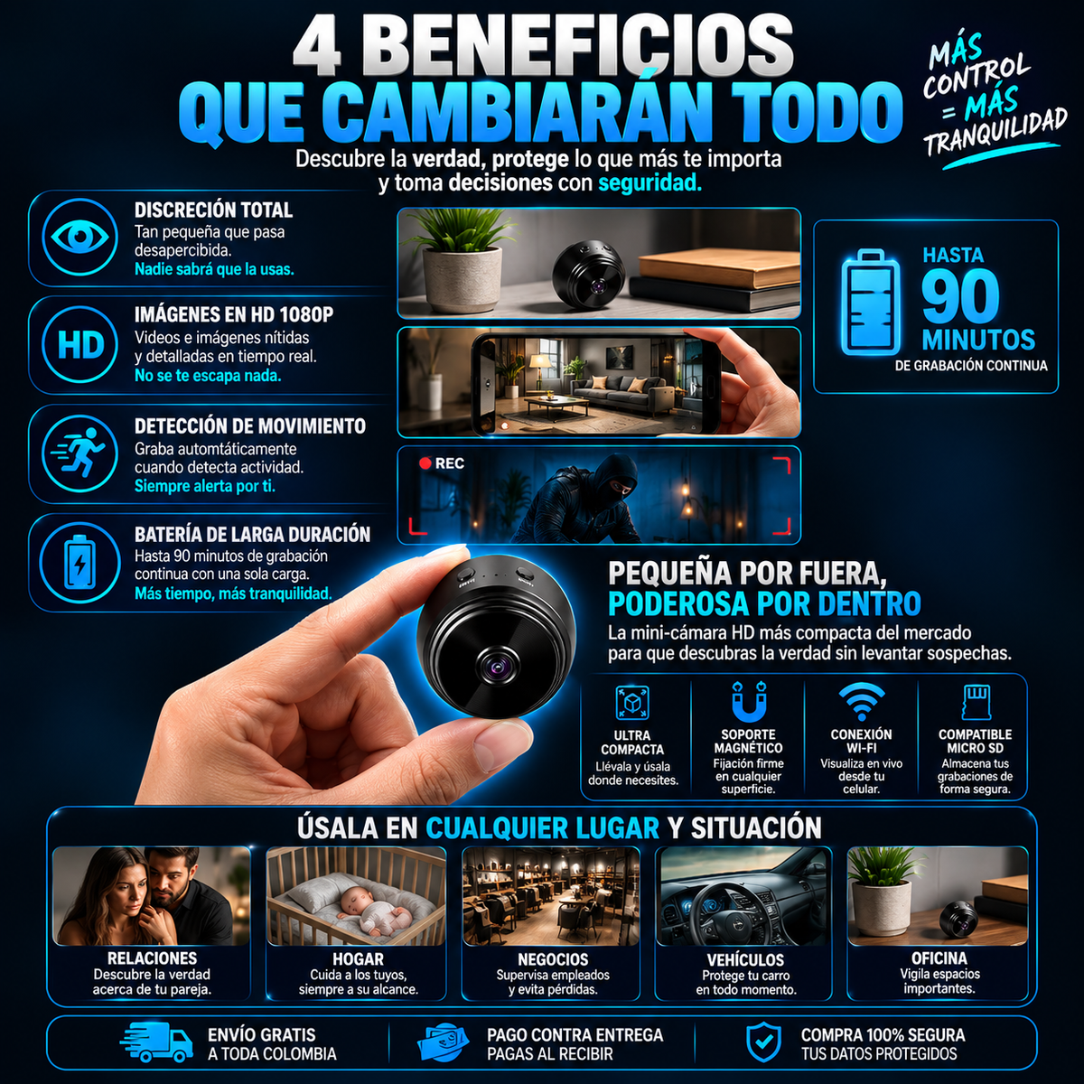 Mini cámara - SafeHome